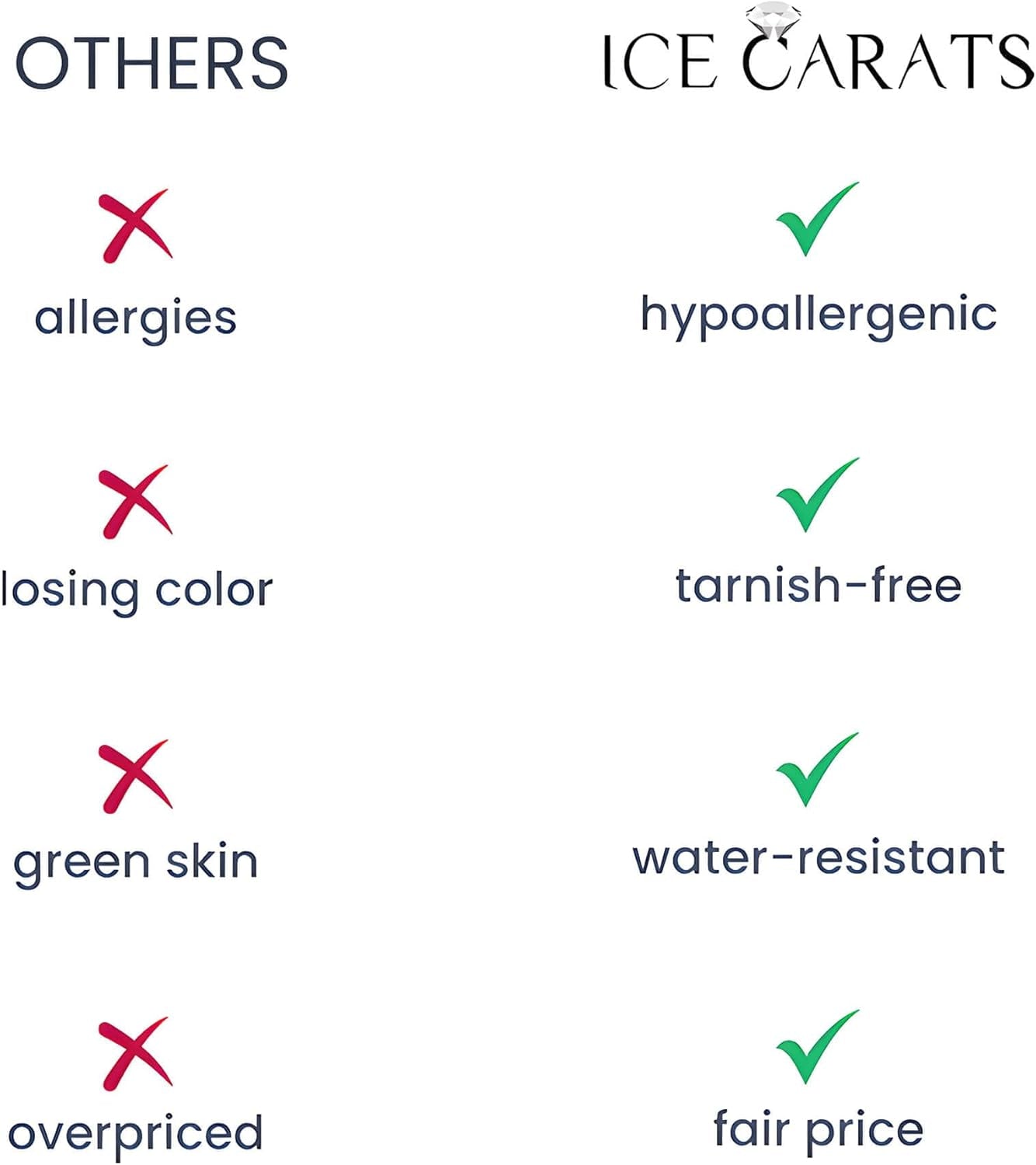 925 Sterling Silver 6Mm Grey Freshwater Cultured Pearl Chain Necklace