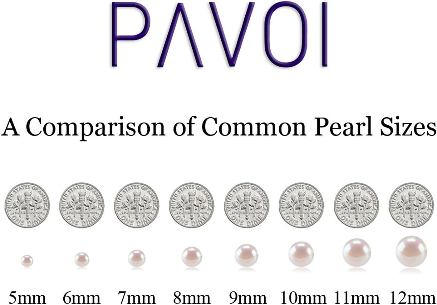 Sterling Silver round White Simulated Shell Pearl Necklace Strand | Pearl Choker Necklace | Jewelry for Women